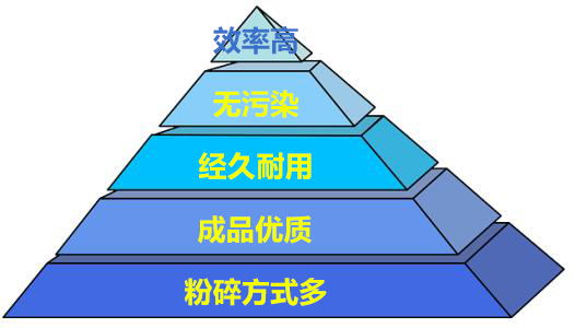 u=3732243463,3610513670&fm=27&gp=0_看图王.jpg