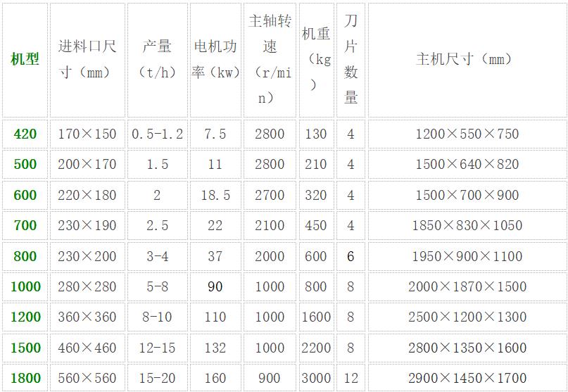 参数.jpg